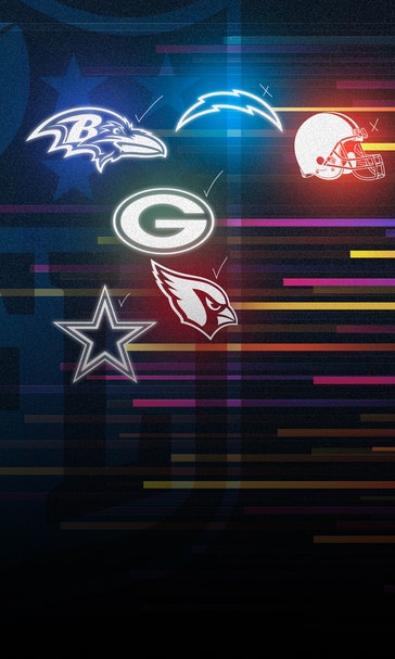 Contenders & Pretenders